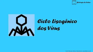 Ciclo lisogênico dos vírus