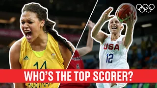 Women's Basketball's 🏀 TOP scorers at Rio 2016!