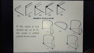 7  SHEET METAL SEAMS & ITS TYPES