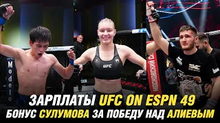 Зарплаты UFC on ESPN 49, бонус Магомеда Сулумова за победу над Ахмедом Алиевым