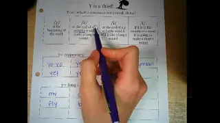 Y as a Vowel Alphabet Queen Tutorial