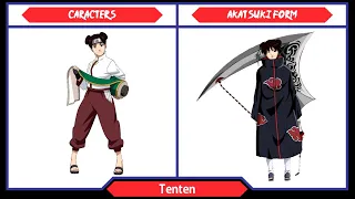 NARUTO/BORUTO CHARACTERS AS AKATSUKI | Anime Life