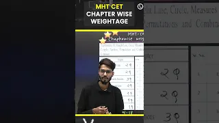 MHTCET Chapter wise Weightage | Maths Weightage For MHTCET #Shorts