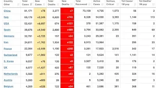 🔴давайте анализировать ФАКТЫ и делать ВЫВОДЫ 🔴 вы же не инфузории-туфельки