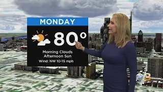 Philadelphia Weather: Clearing Monday