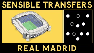 Sensible Transfers: Real Madrid [January 2021]