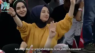 Erdoğan'ın yönetim tarzını destekleyen kaç kişi var  1