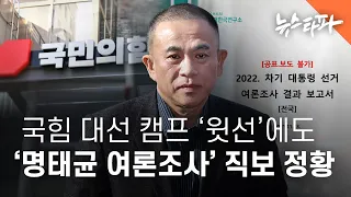 명태균 "위원장한테 보여줘야 돼"...대선 캠프 '윗선'에도 직보 정황  - 뉴스타파