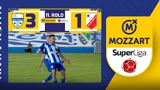 Mozzart Bet Super liga 2023/24 - 11.Kolo: NOVI PAZAR – VOJVODINA 3:1 (0:0)