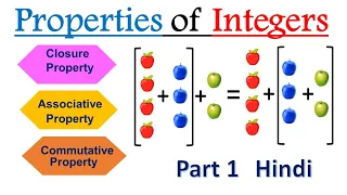 Properties of Integers | Closure, Associative & Commutative Property of Integers in Hindi | Maths