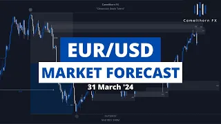 EUR/USD Market Forecast (April Outlook) - Smart Money Concepts