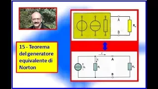 Carlo Fierro  15   Teorema del generatore equivalente di Norton