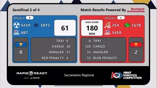 FRC 2022 New World Record,180 points, Team254 & 1678