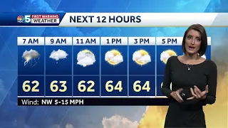 Video: Rain will gradually taper off Friday 7/30/20