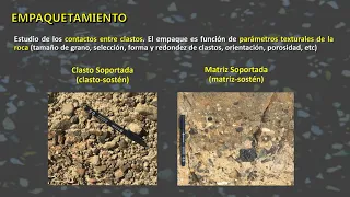 TP N°3: Reconocimiento, Clasificación y Petrografía de Rocas Sedimentarias