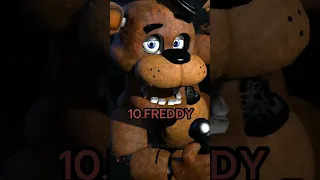 FNAF'S MOST POWERFUL BEARS #shorts #fnaf #fnafedit