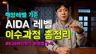 EP03. 프리다이빙 AIDA 레벨 이수과제 총정리! 첫 입문자라면 레벨별 강습내용 확인은 필수~