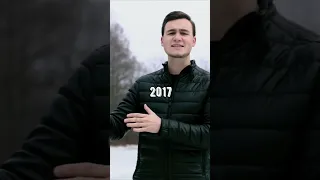 Evolution of Николай Соболев