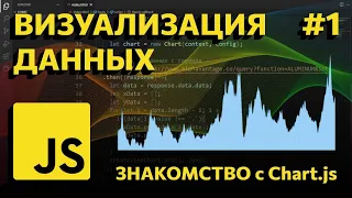 [#1] Знакомство с Chart.js | Визуализация данных на JavaScript