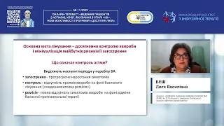 Алгоритми ведення дітей та підлітків з бронхіальною астмою (Беш Леся Василівна)