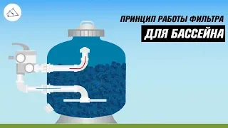 Фильтра для бассейна — принцип работы