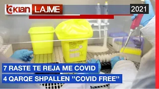 7 raste te reja me Covid, 4 qarqe shpallen “Covid Free” |Lajme-News