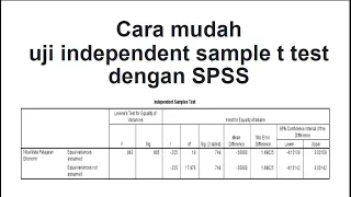 Tutorial Uji Independent Sample t Test dengan SPSS