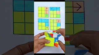 Rubik's cube Twist magic trick solve...#shorts #cube #rubiks #youtube @mrratancuber
