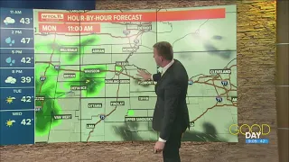 Cloudy, chilly Monday with periodic rainfall | Good Day on WTOL 11