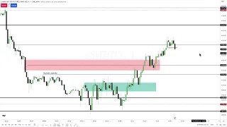 February 16, 2023 ES Opening Session Commentary