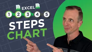 How To Make A Steps Chart In Excel