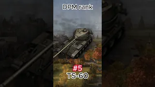 world of tanks: rank by DPM