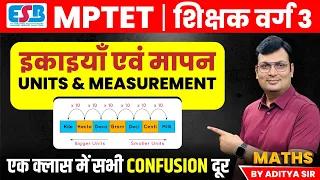 MPTET Varg 3 Maths | Unit and Measurements | इकाई एवं मापन | Maths By Aditya Sir