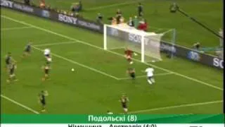 Видовищні голи старту ЧС FIFA-2010