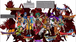 Dragon Quest/Warrior Compilation: All Normal Battle Themes