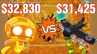 BTD6 | Sun Avatar VS Spectre Test