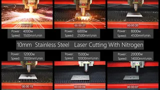 【HGTECH】20KW Comparison丨10mm Stainless Steel Laser Cutting Machine with Nitrogen