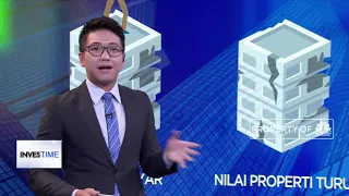 Cara Sederhana Investasi Real Estate