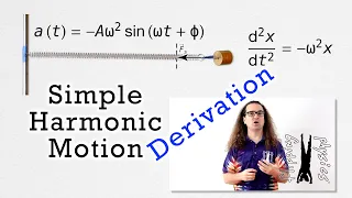 Simple Harmonic Motion Derivations using Calculus (Mass-Spring System)
