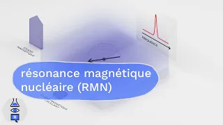 Animations sur le magnétisme : Resonance Magnétique Nucléaire (RMN)