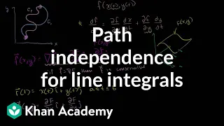 Path independence for line integrals | Multivariable Calculus | Khan Academy