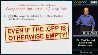 CppCon 2018: John Lakos “C++ Modules and Large-Scale Development”