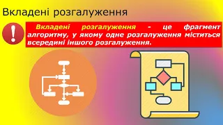 Вкладені алгоритмічні структури розгалуження.