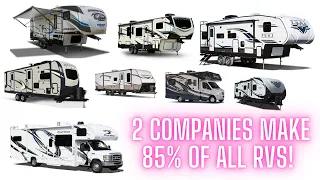 The Parent Company of Every RV Brand. How Many Do You Know?