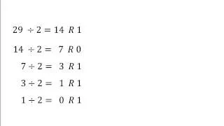 Decimal To Binary