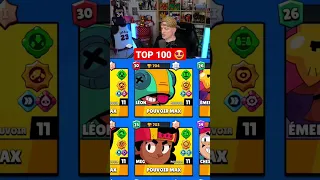 MON TOP 100 des BRAWLERS PRÉFÉRÉS - Brawl Stars tier list #shorts