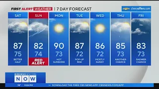 First Alert Forecast: Red Alert for possible flash flooding