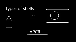 APCR Shells simplified and explained - HVMANITAS