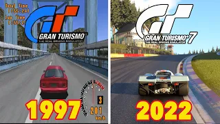 25 Years Of  Final License Tests GT1 - GT7