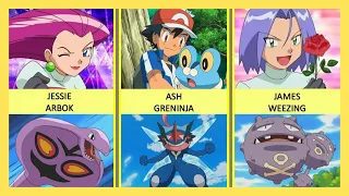 Pokemon Trainers who Released their Pokemon in the Anime